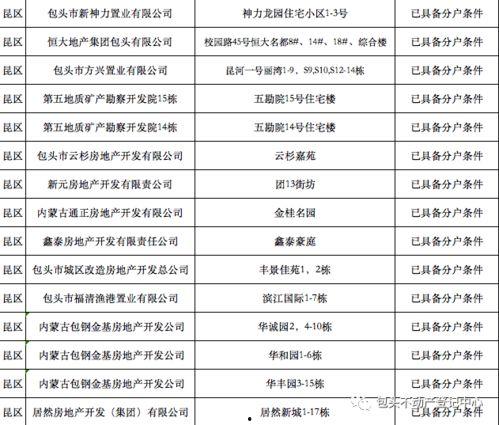 宜昌商转公爆料骗局视频,视频爆料揭露惊人内幕